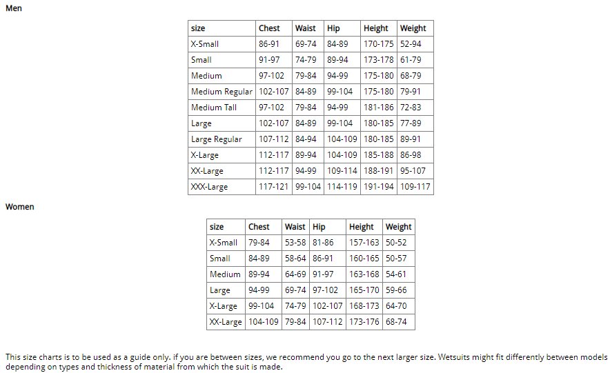 Probe Wetsuit Size Chart